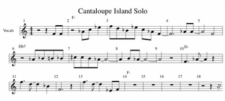Cantaloupe Island Chord Chart